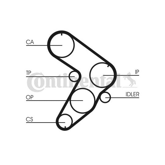 CT599 Timing Belt