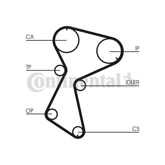 CT604K1 Timing Belt Set