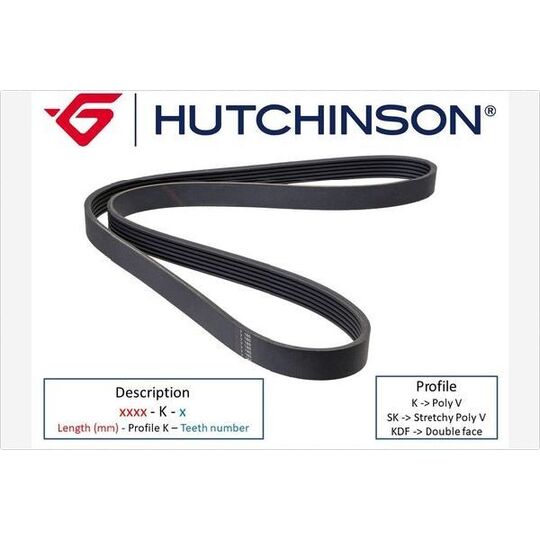 1460 K 6 V-Ribbed Belt