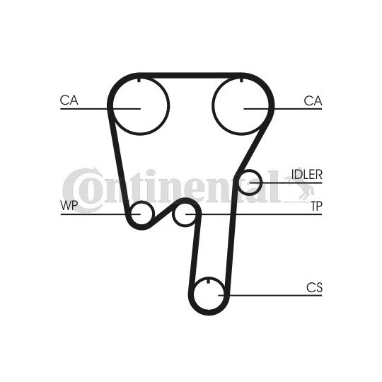 CT982 Timing Belt