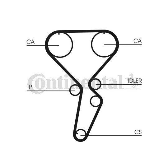 CT1116 Timing Belt