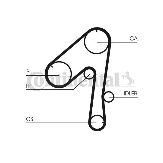 CT786 Timing Belt
