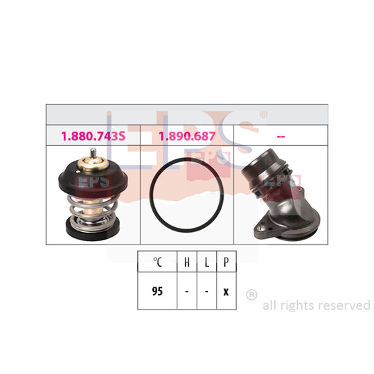 1.880.799K Thermostat, coolant