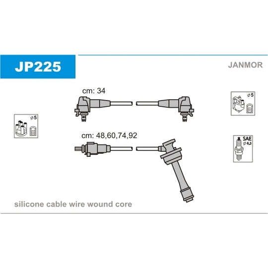 JP225 Ignition Cable Kit