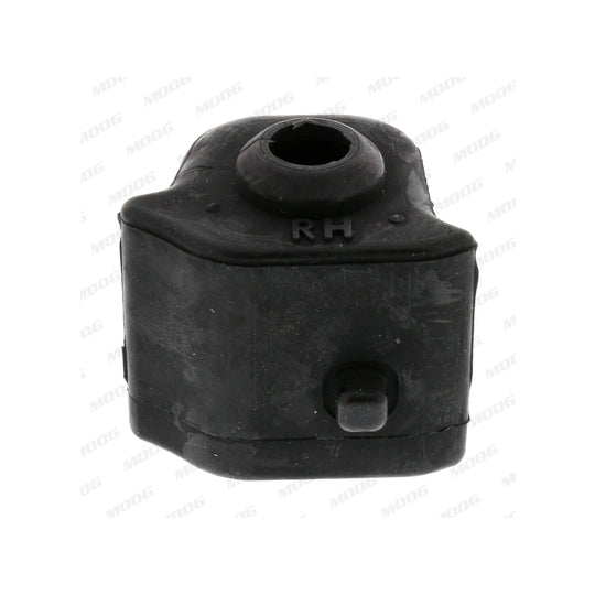 TO-SB-13970 Stabiliser Mounting