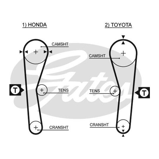 5027 Timing Belt