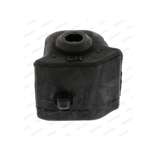 TO-SB-13969 Stabiliser Mounting