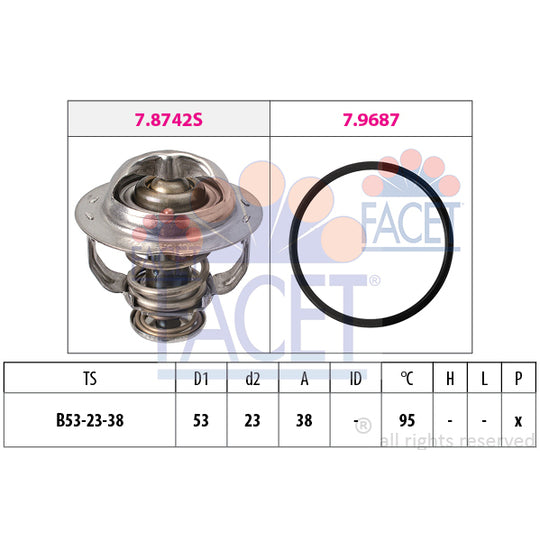 7.8742 Thermostat, coolant