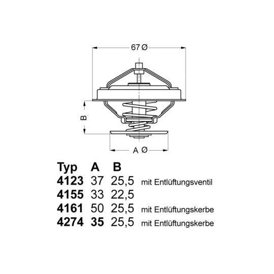 4274.92D Thermostat, coolant