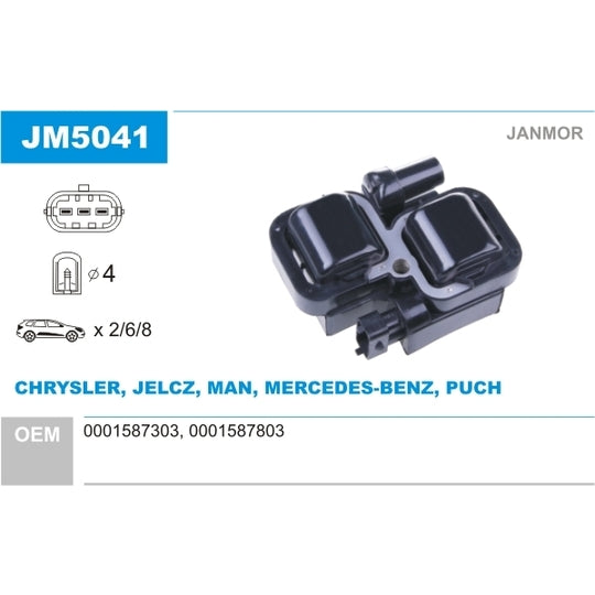 JM5041 Ignition coil