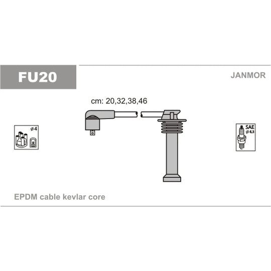 FU20 Ignition Cable Kit
