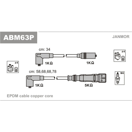 ABM63P Ignition Cable Kit