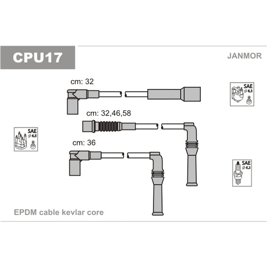 CPU17 Ignition Cable Kit