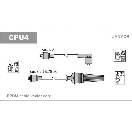 CPU4 Ignition Cable Kit