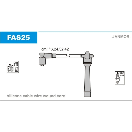 FAS25 Ignition Cable Kit