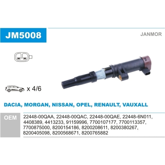 JM5008 Ignition coil