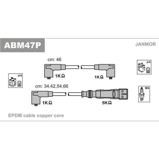 ABM47P Ignition Cable Kit