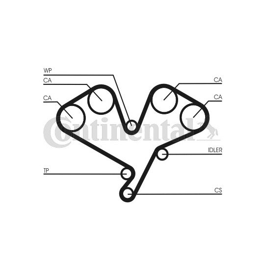 CT1113 Timing Belt