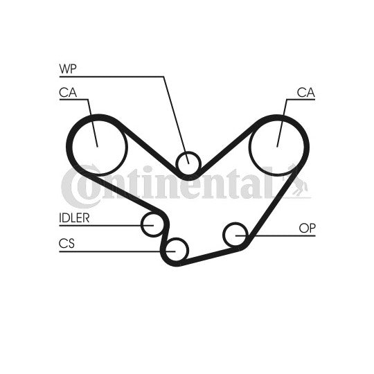 CT600 Timing Belt
