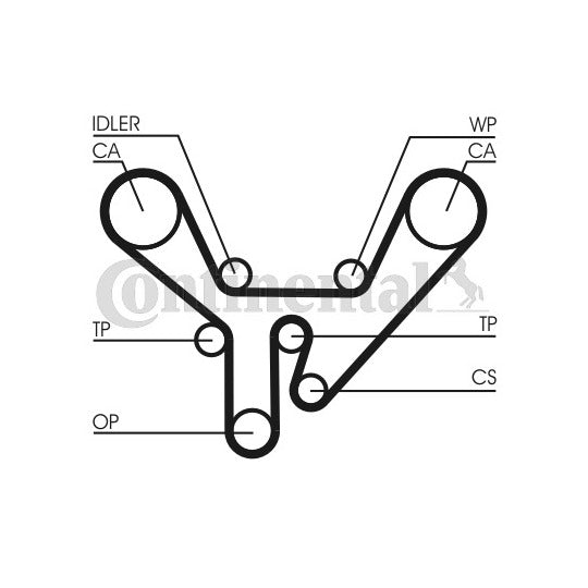 CT727 Timing Belt