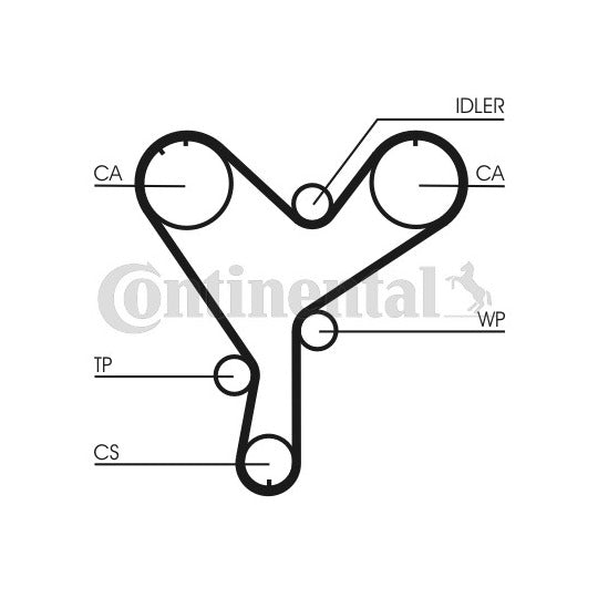 CT852 Timing Belt