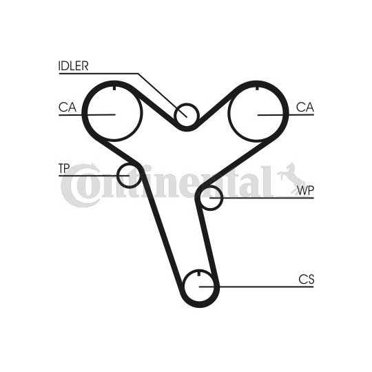 CT894 Timing Belt