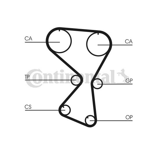CT1071 Timing Belt