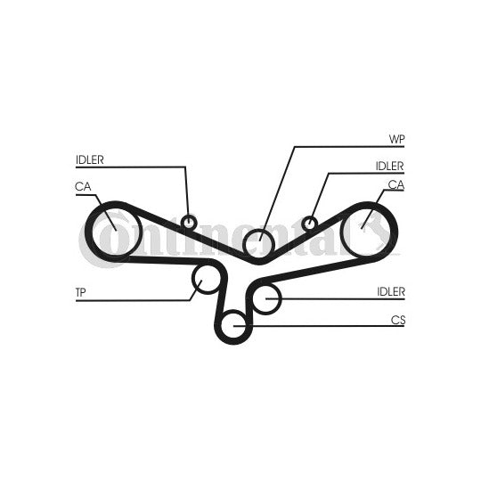 CT920WP2 Water Pump & Timing Belt Set