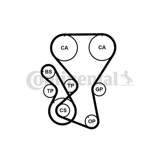 CT1027K2PRO Timing Belt Set
