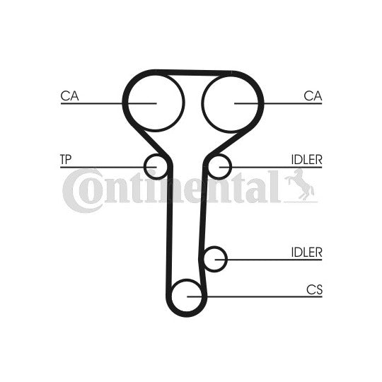 CT978K2 Timing Belt Set
