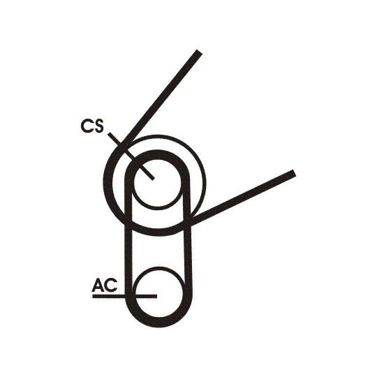 5PK716 ELAST T1 V-Ribbed Belt Set