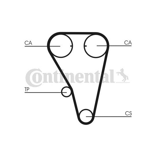 CT803K1 Timing Belt Set
