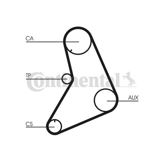 CT687K1 Timing Belt Set