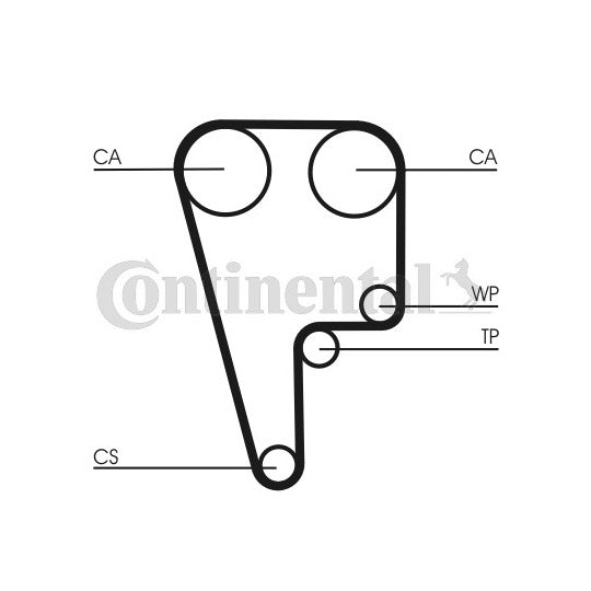 CT1006K1 Timing Belt Set