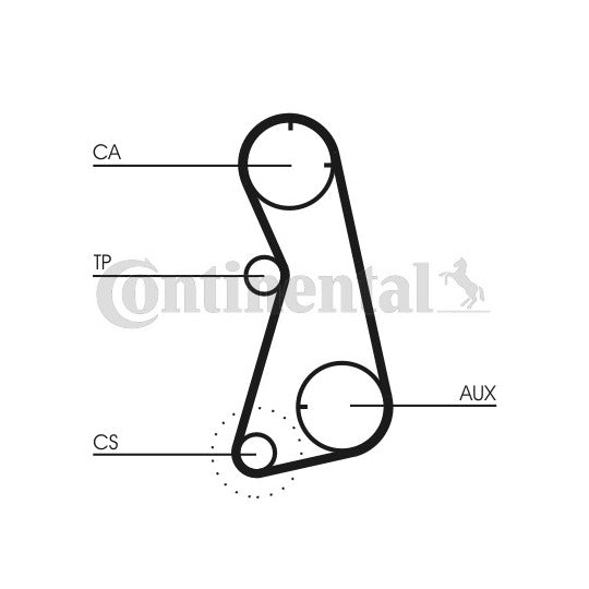 CT872K1 Timing Belt Set